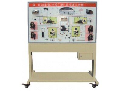 帕薩特電動車窗、中控門鎖、后視鏡示教板