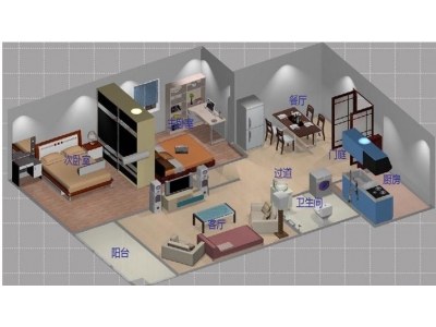 智能家居系統(tǒng)單元實(shí)訓(xùn)裝置