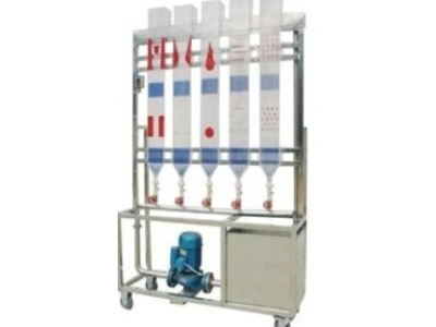 HYLDT-1流動(dòng)圖形演示實(shí)驗(yàn)裝置